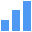 sample bar chart